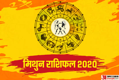 Yearly Horoscope 2020 Astrology Predictions Varshik Rashifal in Hindi