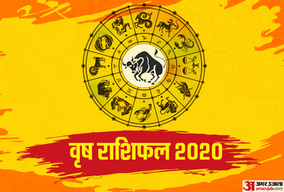 Yearly Horoscope 2020 Astrology Predictions Varshik Rashifal in Hindi