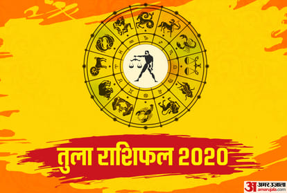 Yearly Horoscope 2020 Astrology Predictions Varshik Rashifal in Hindi