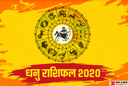 Yearly Horoscope 2020 Astrology Predictions Varshik Rashifal in Hindi