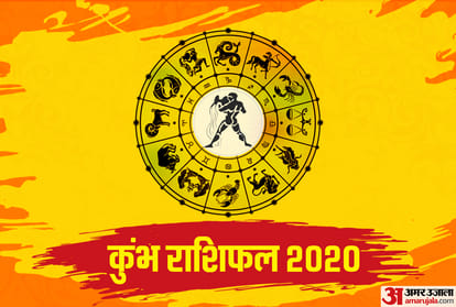 Yearly Horoscope 2020 Astrology Predictions Varshik Rashifal in Hindi