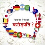 करोड़पति देश
