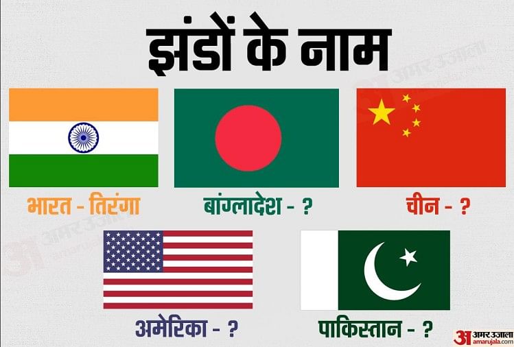 alag alag countries ke flag