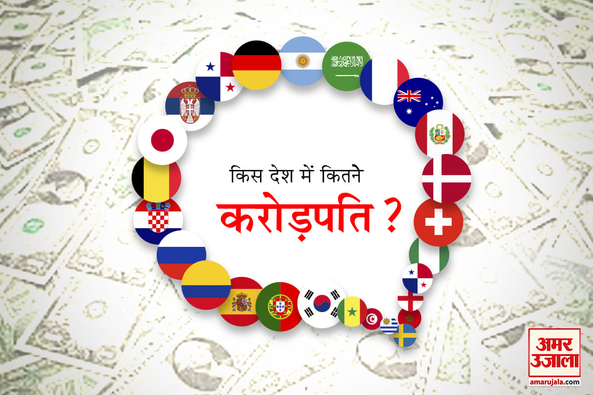 Richest Country In World: which country has maximum number of crorepati billionaires list