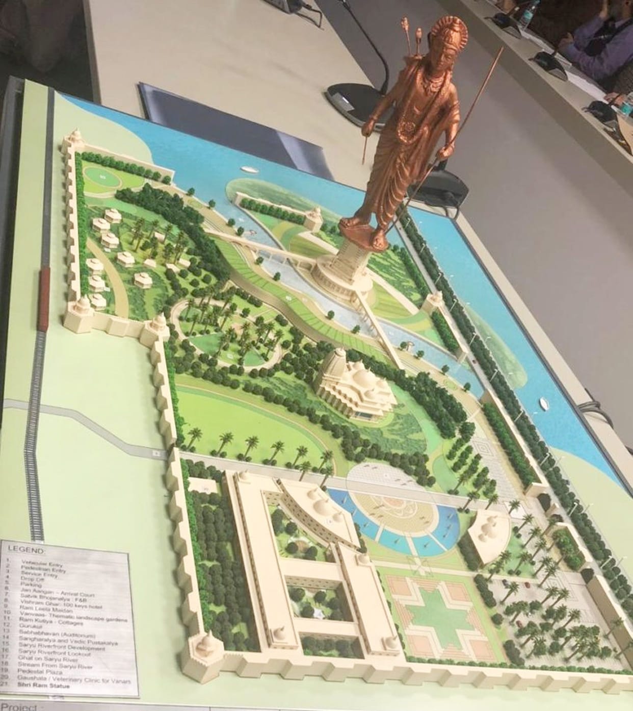 ayodhya devlop