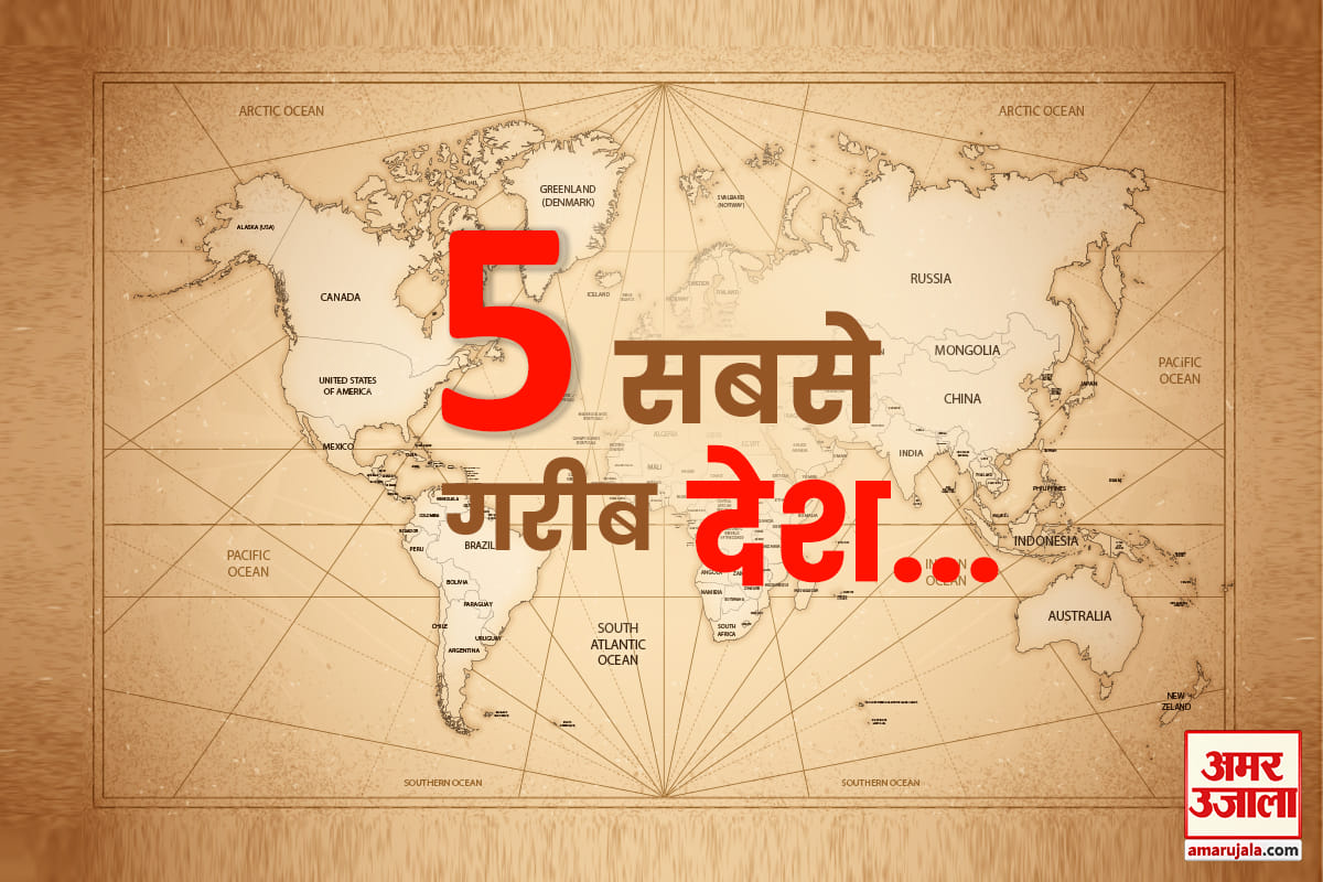 Poorest country in world, countries list with maximum number of poor people, India poverty rate data