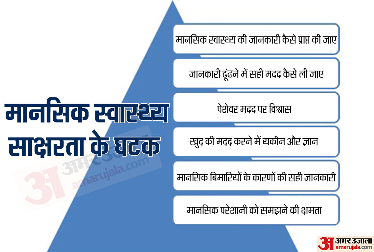 All physiological patient s must know about this illness