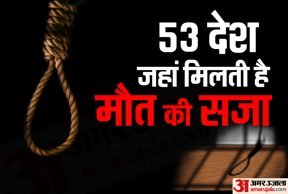 India and other 53 Countries with death penalty in World, fansi maut ki saza current affairs