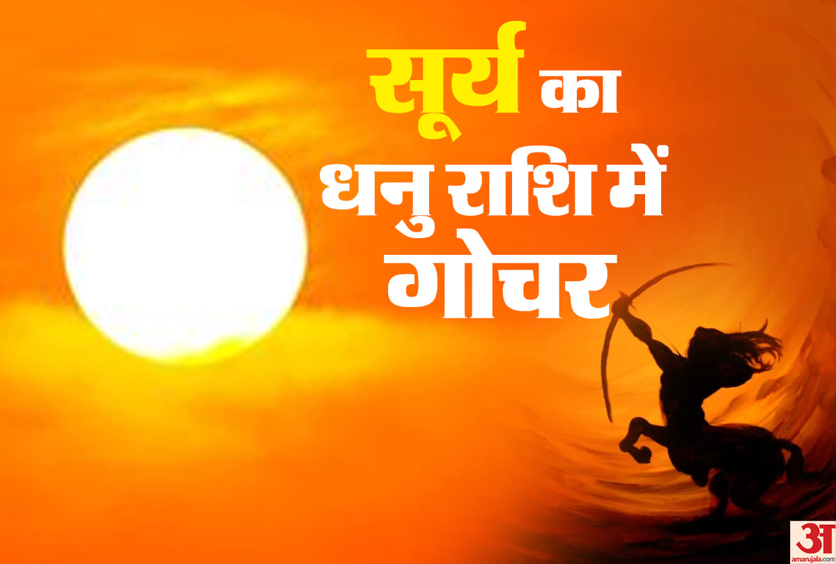 planet transit in december 2020 and effects on all rashi