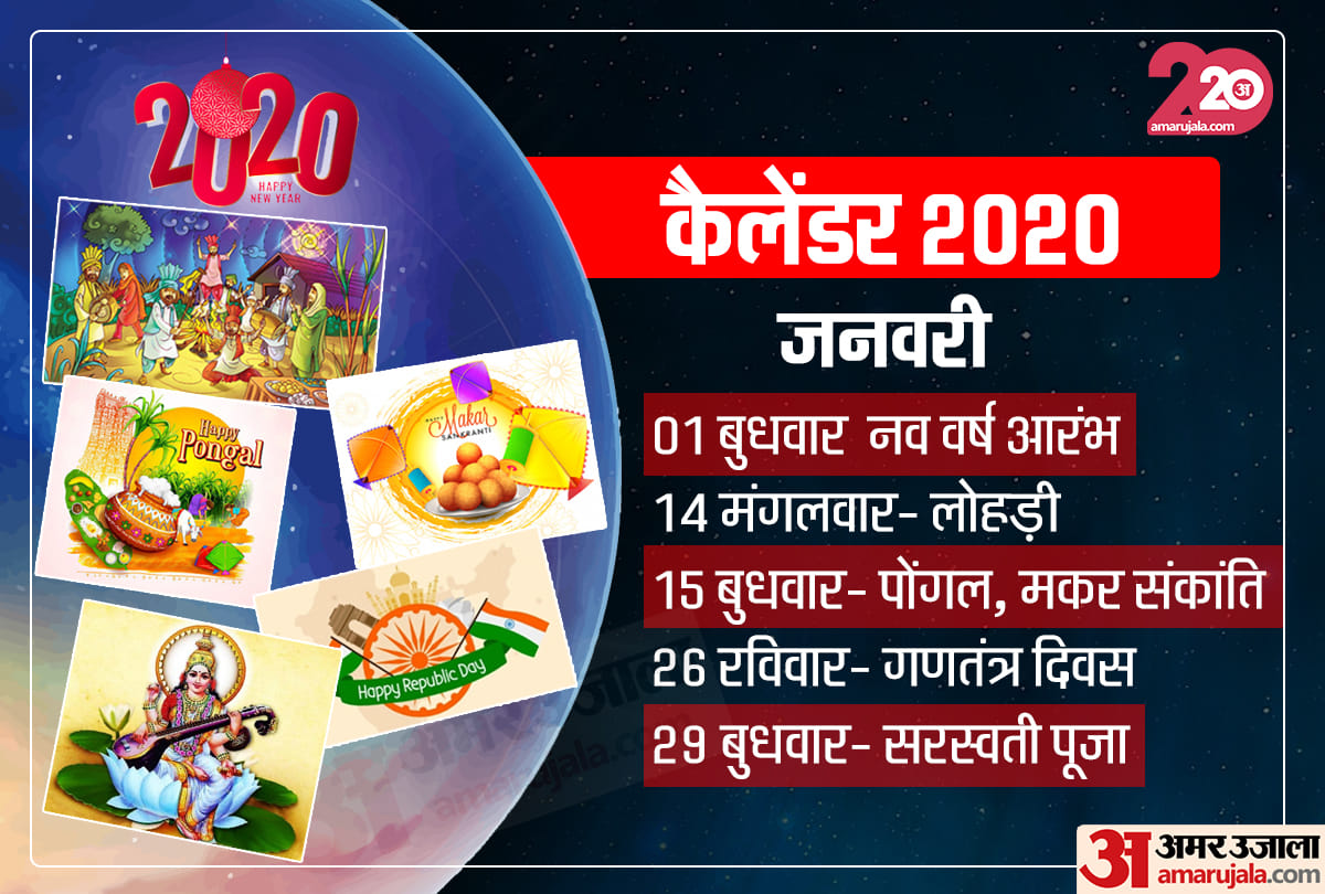 January 2020 vrat and festivals list