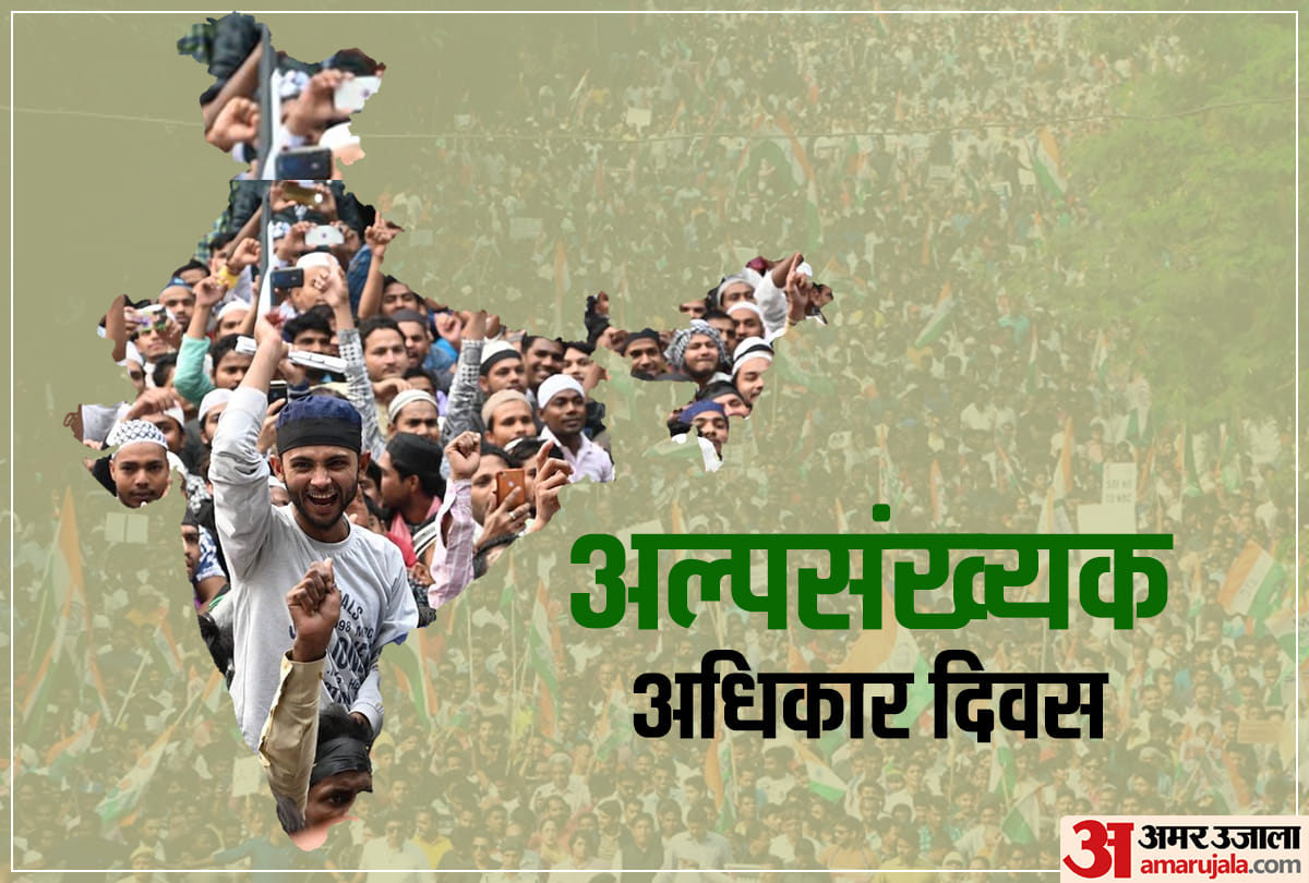 minorities rights day 2019 why and when celebrate in India all about minorities rights day