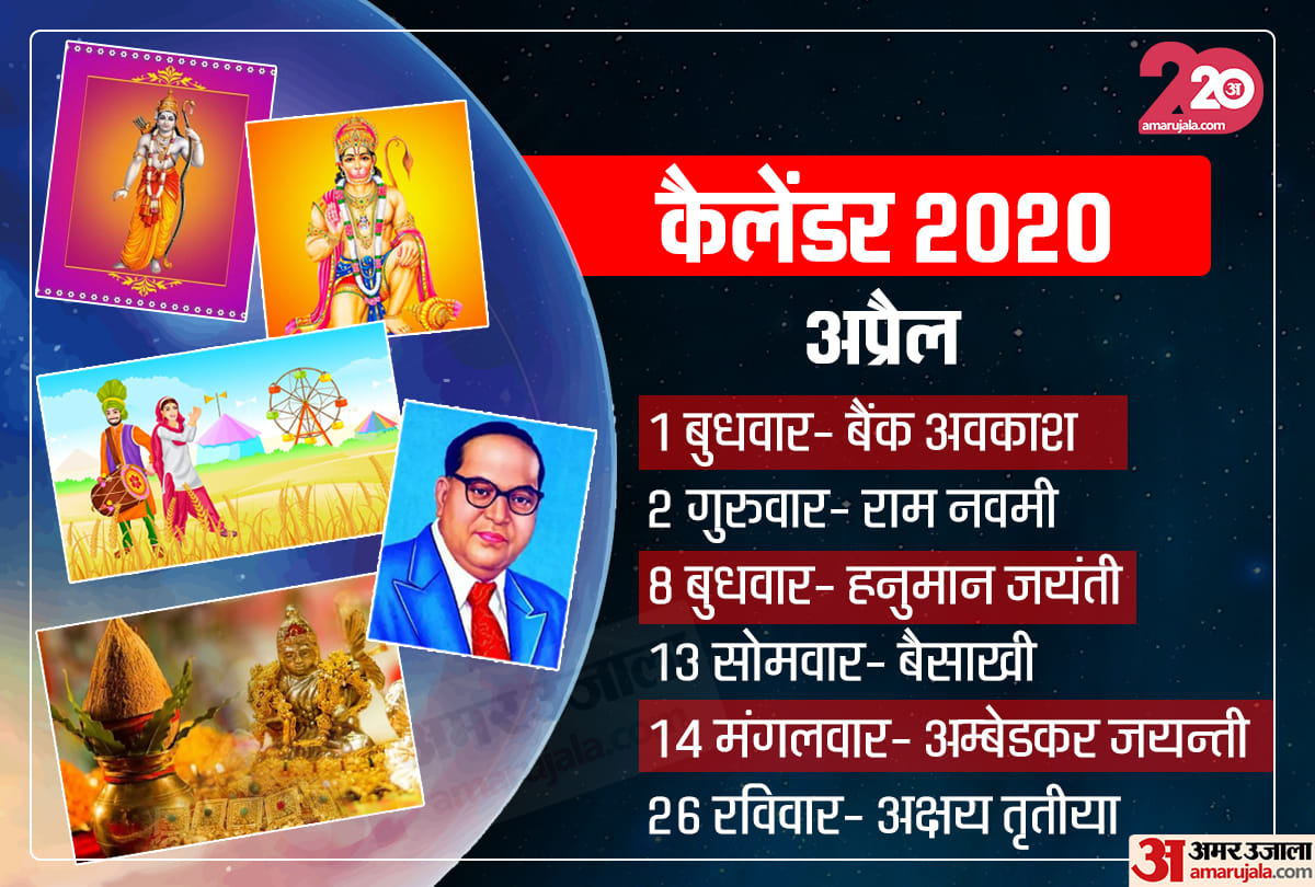 April 2020 festivals dates vrat