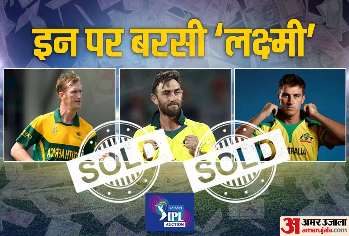 IPL 2020 Auction: Top five players highest bid in kolkata
