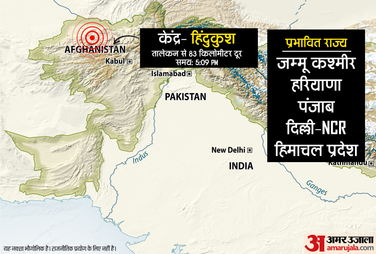 Earthquake Today in Delhi Ncr, gurgaon, chandigarh, punjab, Jammu kashmir