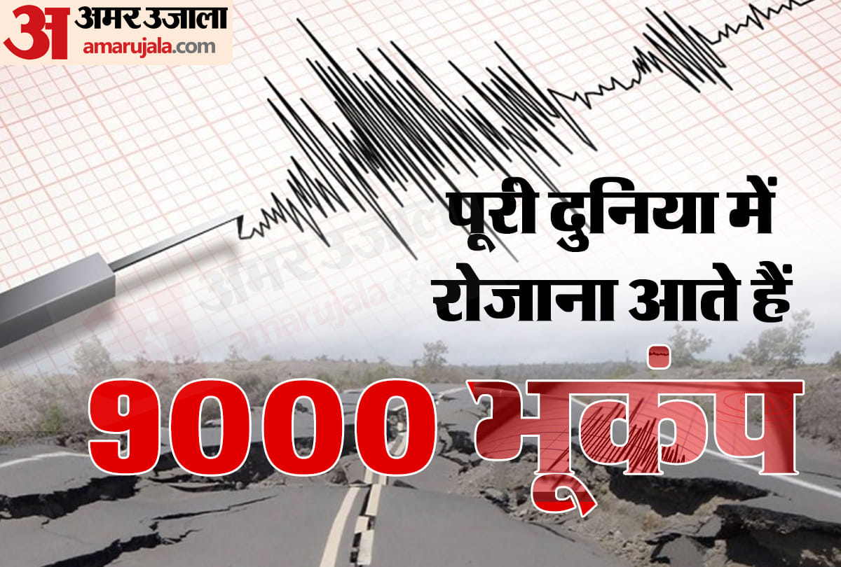 Facts about earthquake, Know all about it