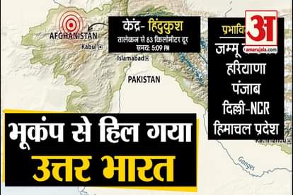 Earthquake In Delhi-NCR, Epicentre In Afghanistan