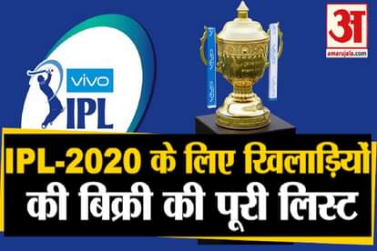 IPL Auction List :  Check out full list of players bought by the 8 teams