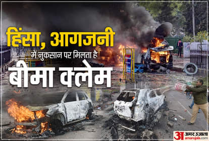 this is how you will claim insurance  when riots or fire damage to your vehicle or property