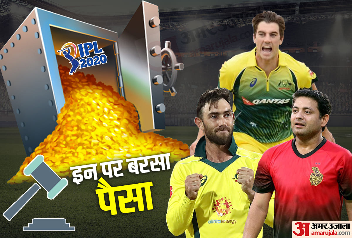 IPL 2020 Top 10 most expensive players bought at the IPL Auction