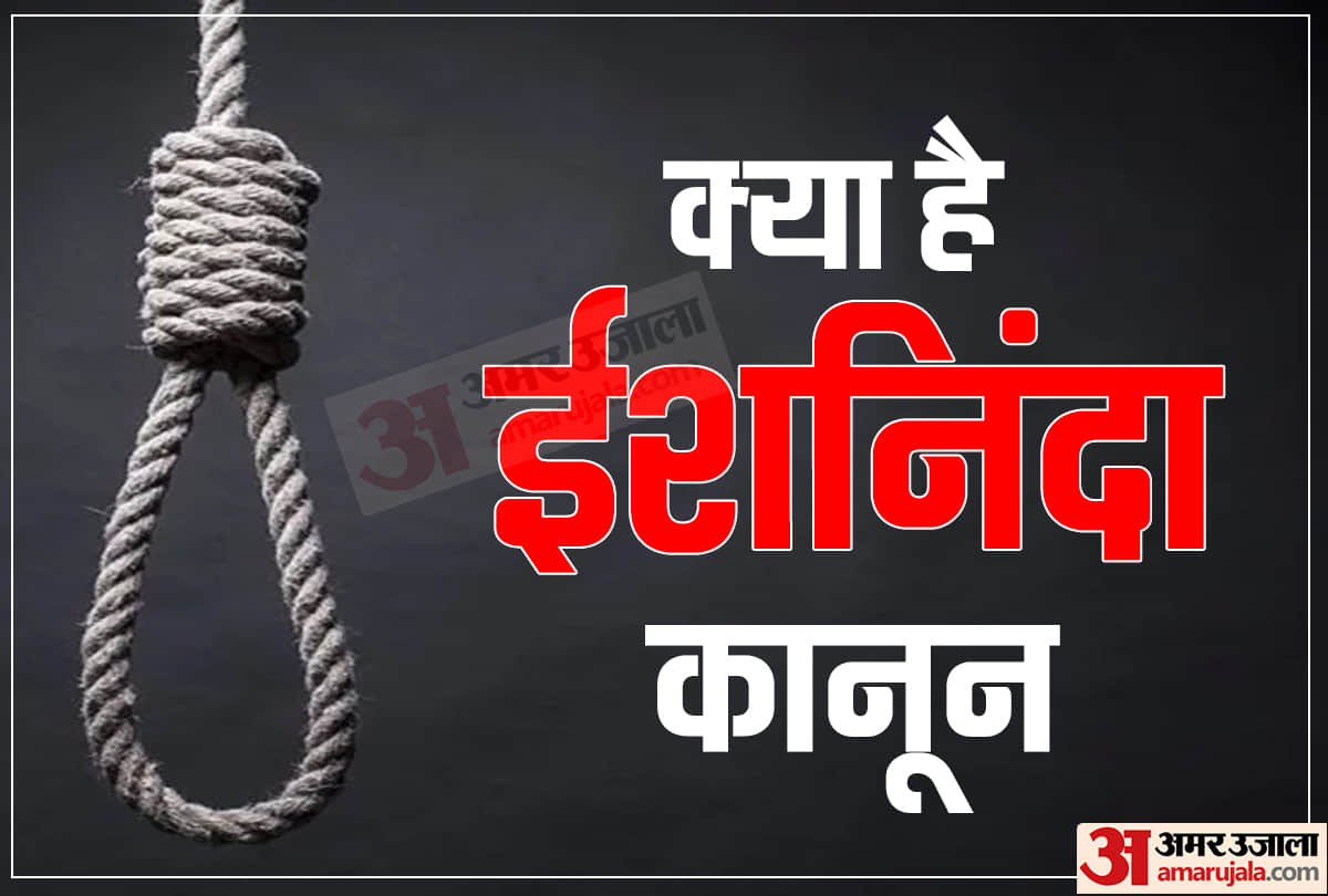 What is blasphemy law, punishment of death in many countries including Pakistan, ish ninda kanoon