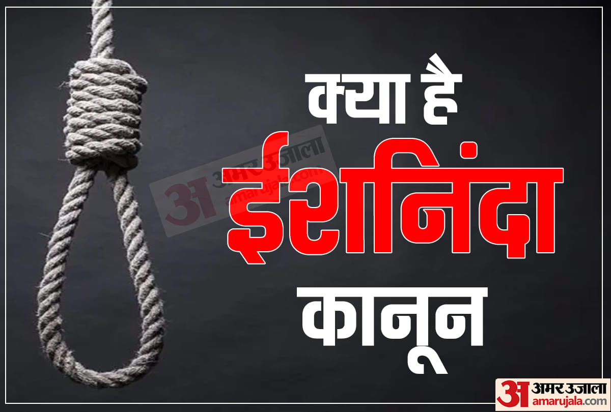 What is blasphemy law, punishment of death in many countries including Pakistan, ish ninda kanoon