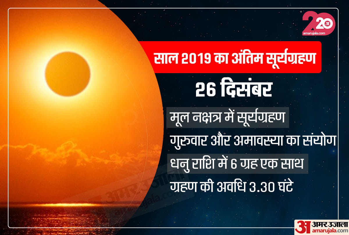 surya grahan 2019 surya grahan timing and impact on rashi