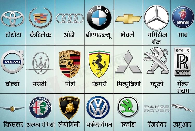 famous car logos and their names