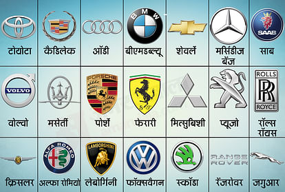 world famous car logos with names