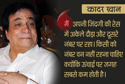 Inspirational Quotes From Bollywood And Hollywood celebs That Can Change Your Life
