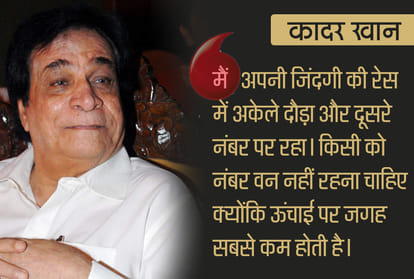 Inspirational Quotes From Bollywood And Hollywood celebs That Can Change Your Life