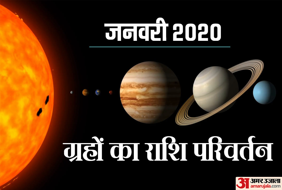 planetary transit january 2020 know predictions