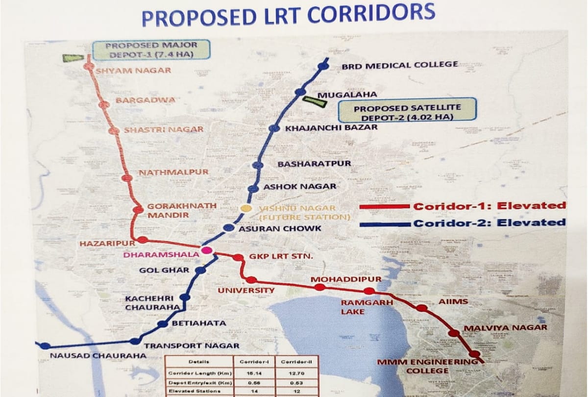 chief minister yogi adityanath two big decision on gorakhpur metro, see metro route map
