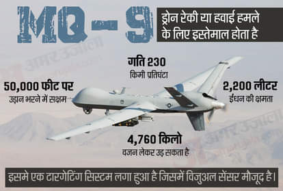 एमक्यू-9 ड्रोन