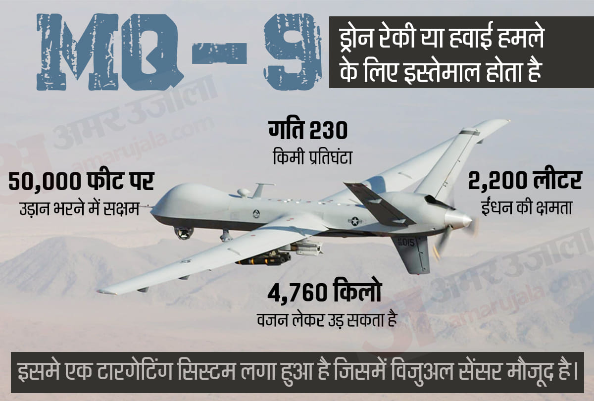 America does air strike on baghdad airport by using mq 9 reaper drone, know its specifications