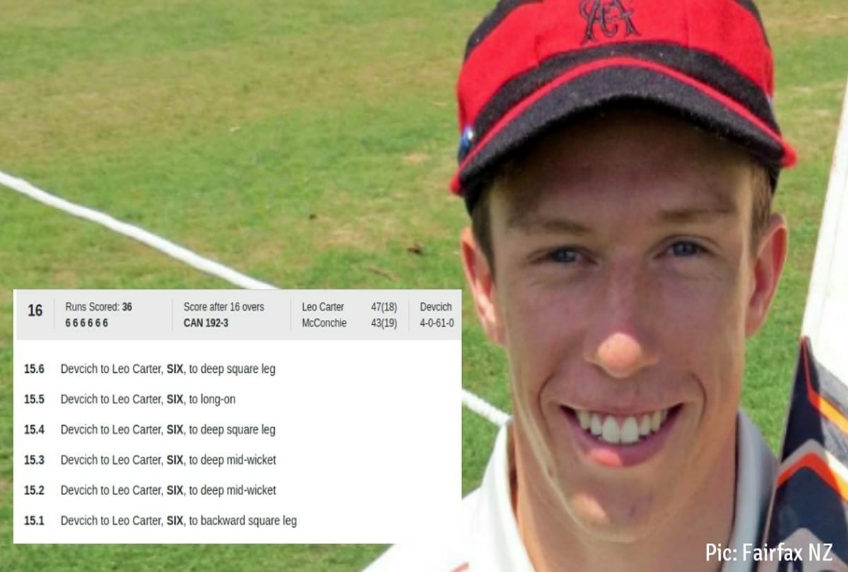 Leo Carter Smashes Six Sixes in an Over in New Zealand Super Smash T20 Competition