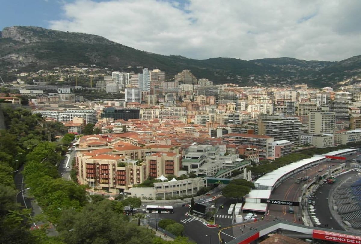 7 smallest countries in the world