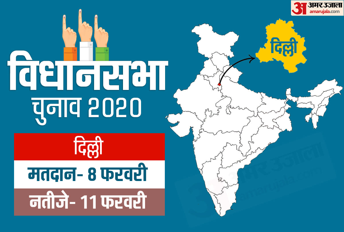 Delhi Assembly Election: Record nomination but less candidate in 27 years