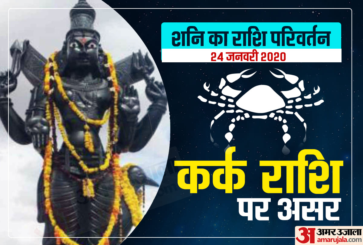 saturn transit 24 January 2020 effects on your zodiac sign