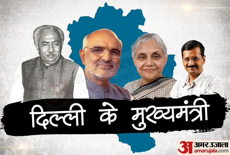 Delhi Election 2020 First Chief Minister Of Delhi List Of Delhi Chief ...