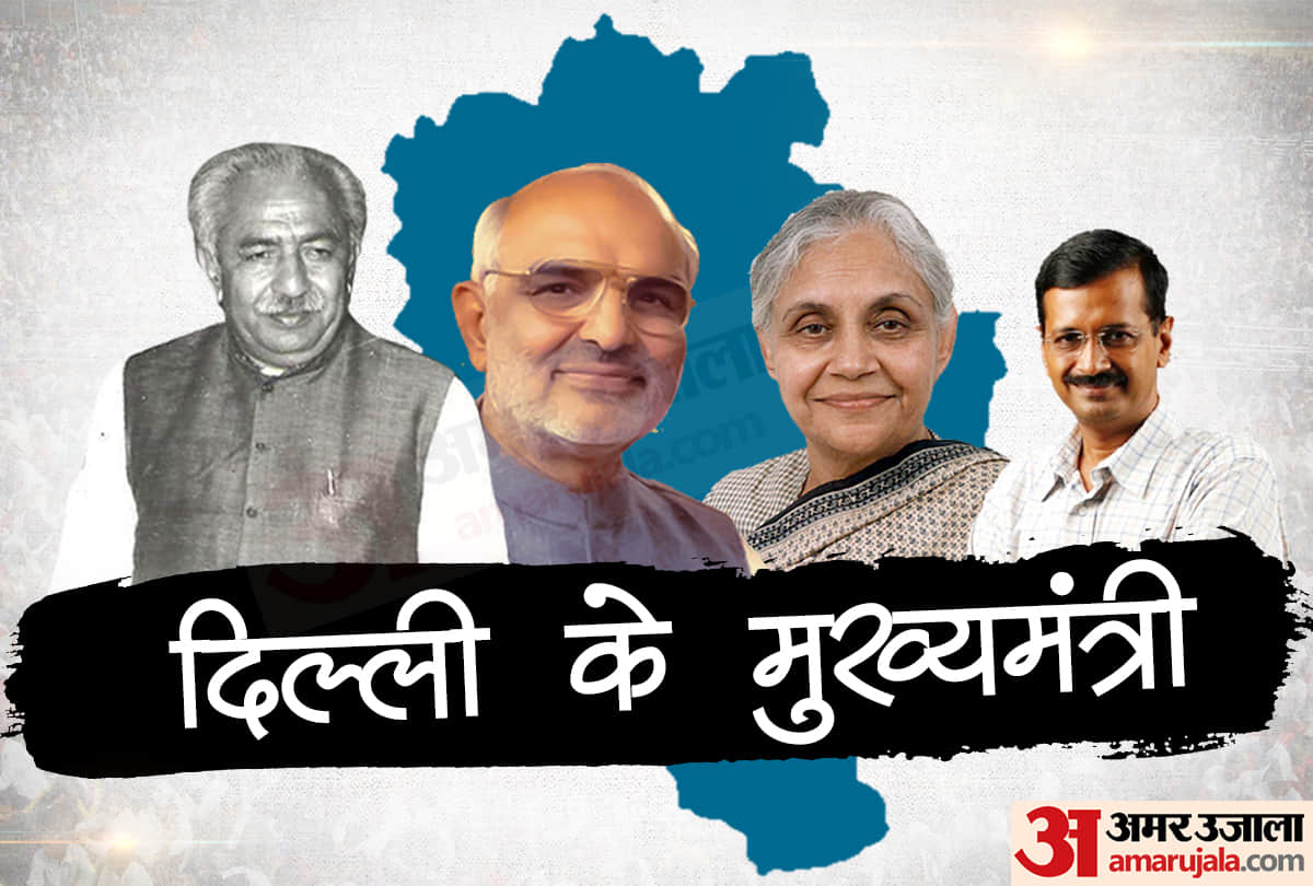 delhi election 2020 first chief minister of delhi list of delhi chief minister kejriwal sheila dixit
