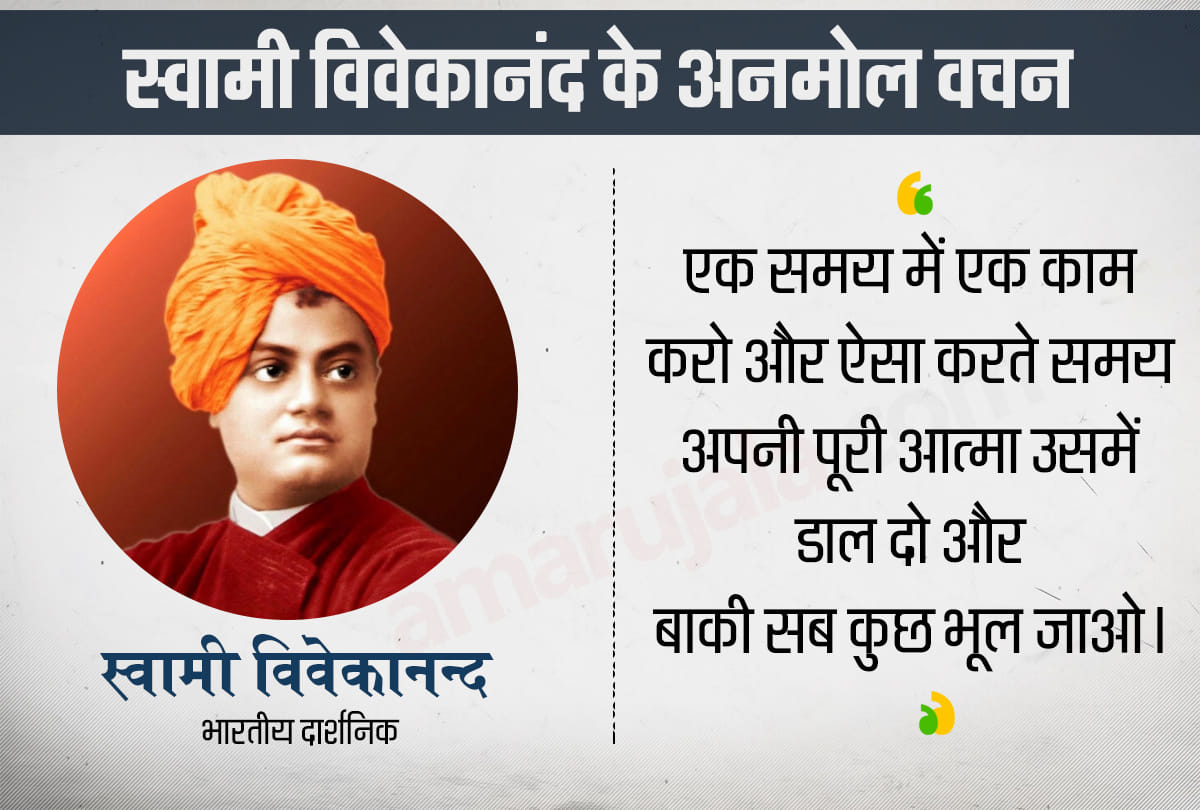 National Youth Day 2020 Swami Vivekananda Quotes Thoughts