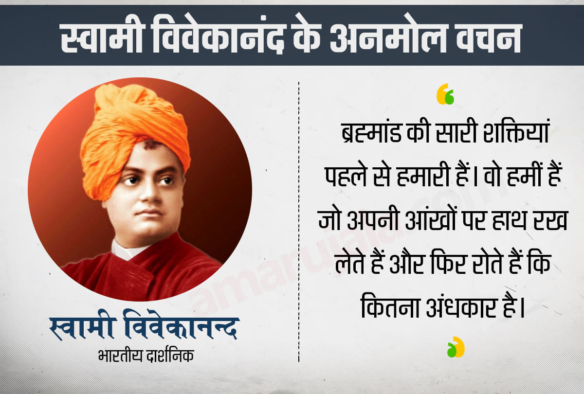National Youth Day 2020 Swami Vivekananda Quotes Thoughts