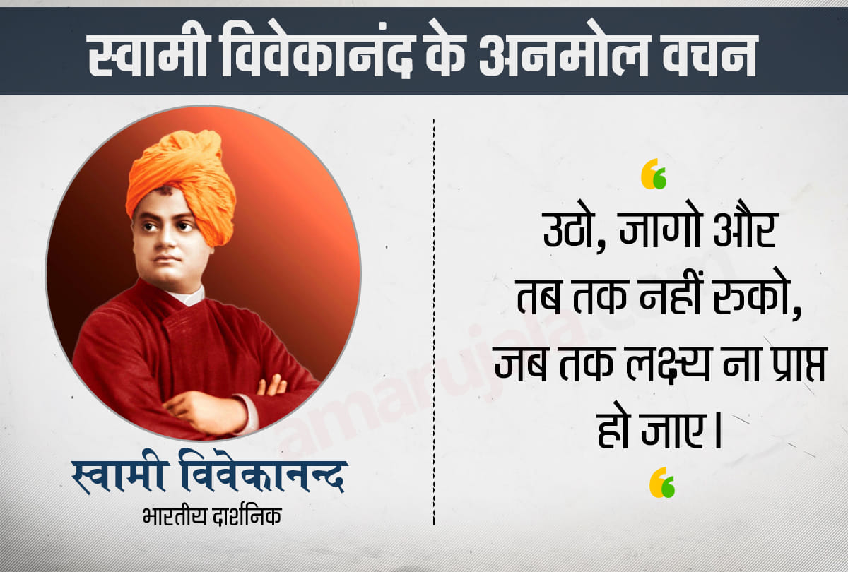swami vivekanand motivational inspiring and quotes in hindi