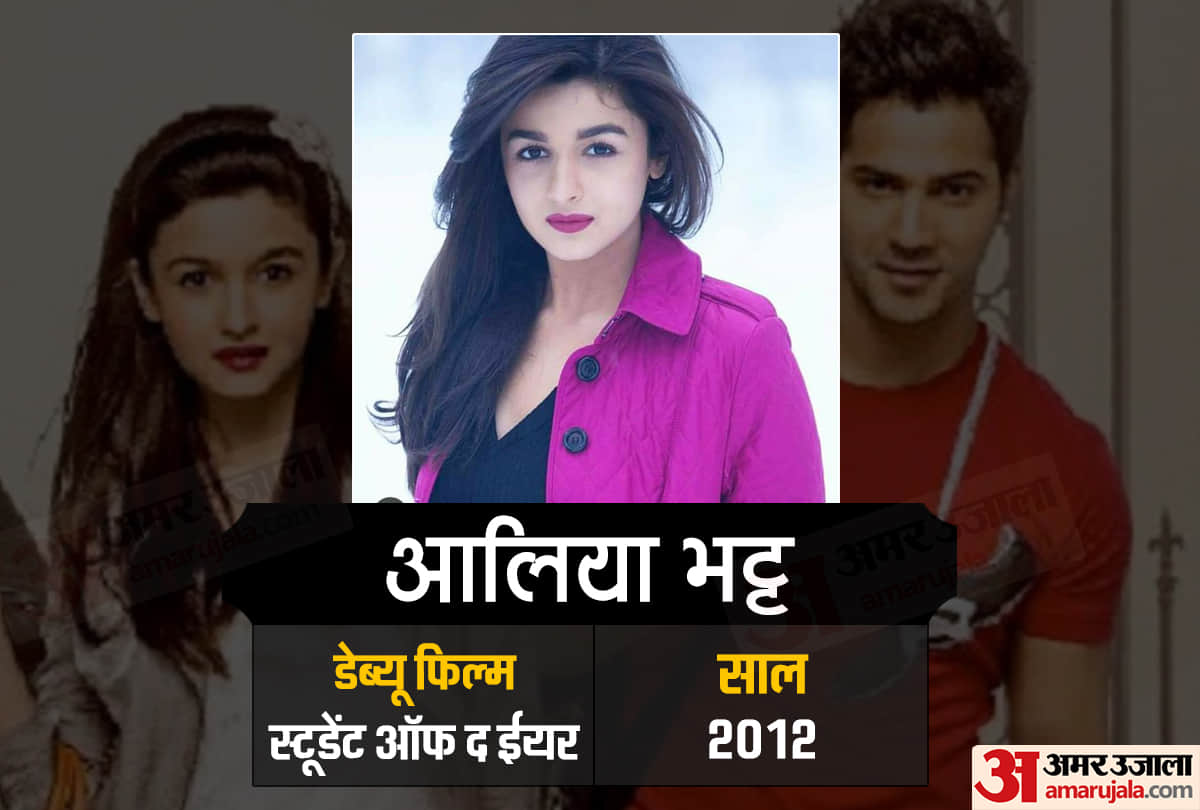 Youth Day 2020 Young Bollywood Actresses Deepika Alia Sara Ananya Priyanka Katrina Taapsee Disha