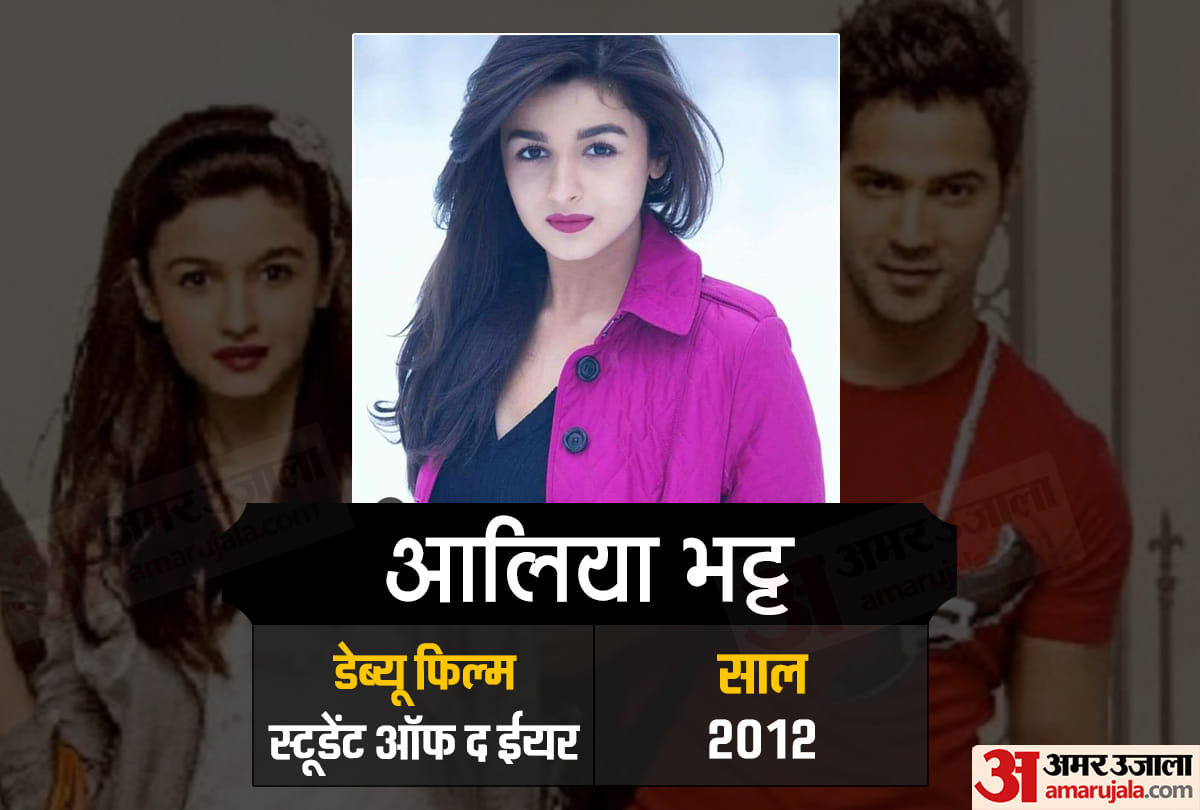 Youth Day 2020 Young Bollywood Actresses Deepika Alia Sara Ananya Priyanka Katrina Taapsee Disha