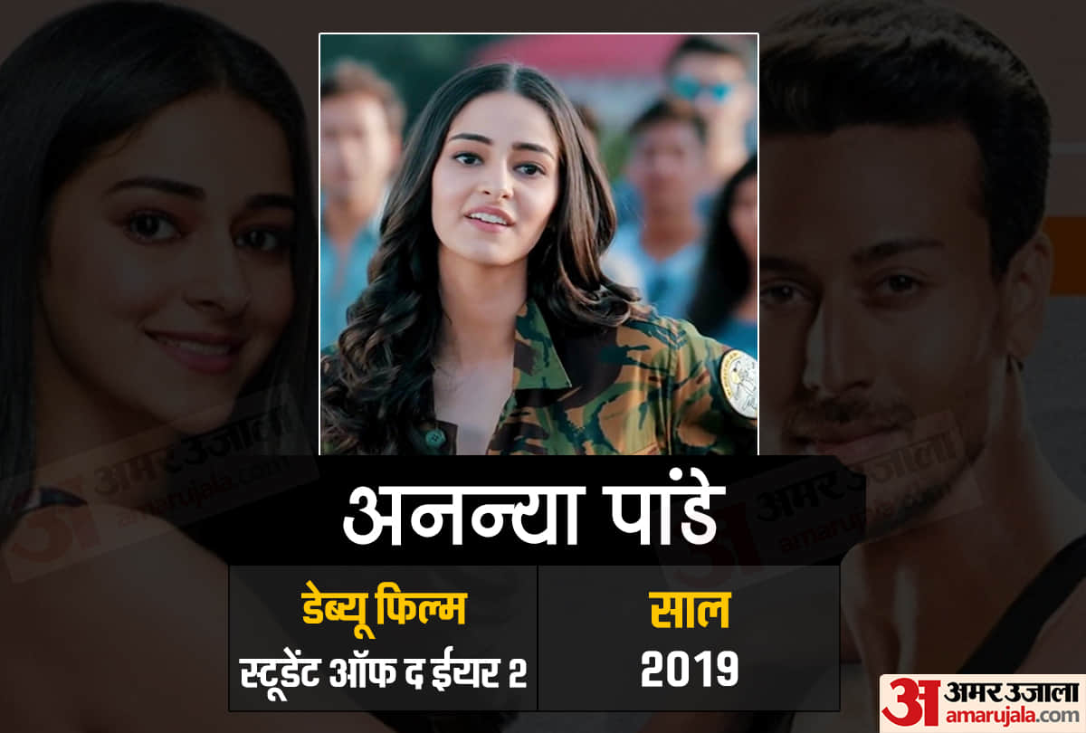 Youth Day 2020 Young Bollywood Actresses Deepika Alia Sara Ananya Priyanka Katrina Taapsee Disha