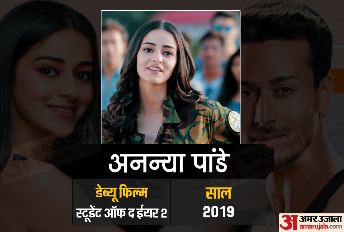 Youth Day 2020 Young Bollywood Actresses Deepika Alia Sara Ananya Priyanka Katrina Taapsee Disha