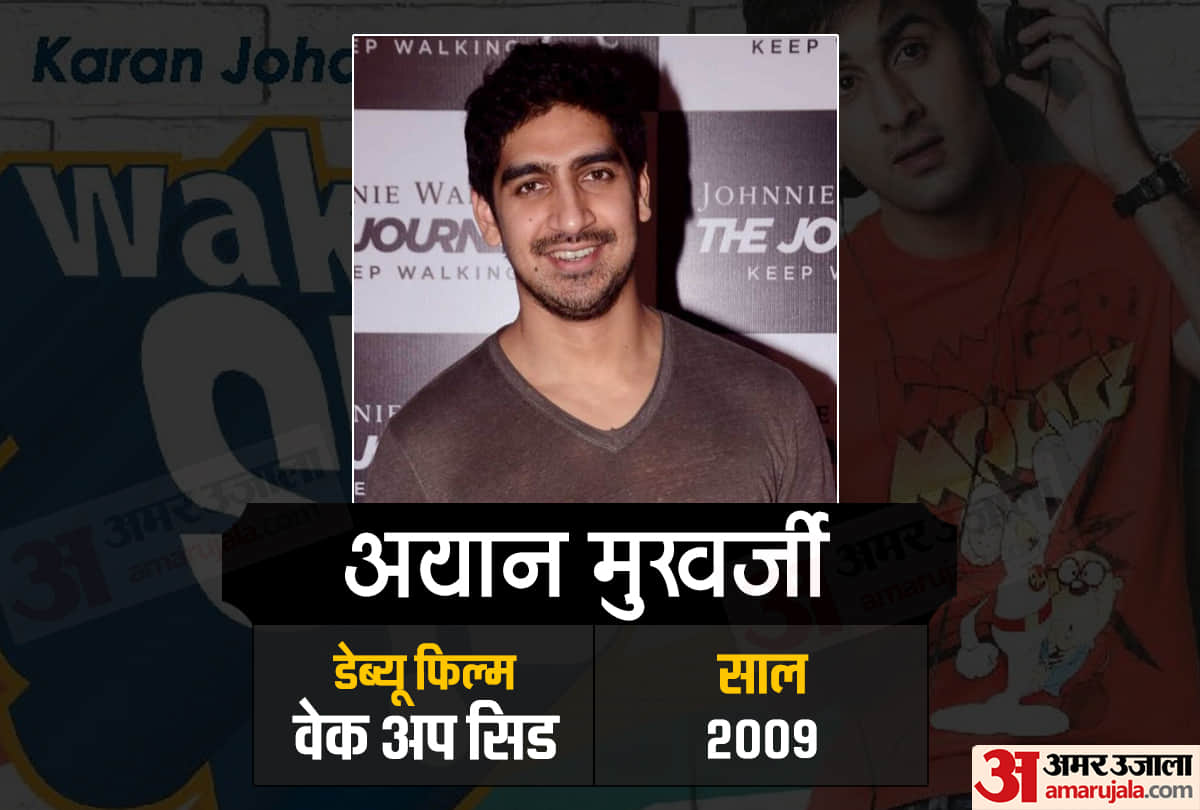 Youth Day 2020 Young Bollywood Directors Ayan Mukerji Imtiaz Zoya Rohit Shetty Neeraj Meghna