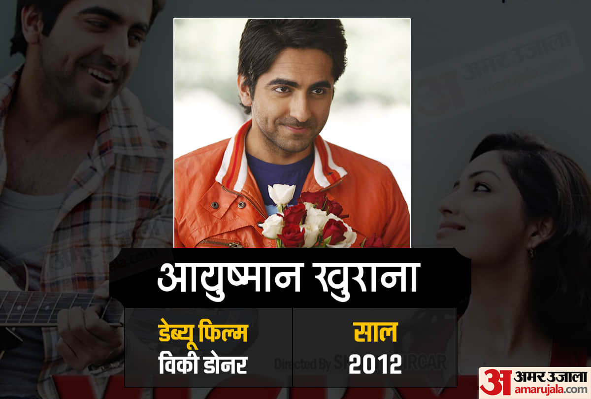 Youth Day 2020 Bollywood Actors Ranveer Ayushmann Varun Ranbir Rajkummar Vicky Tiger