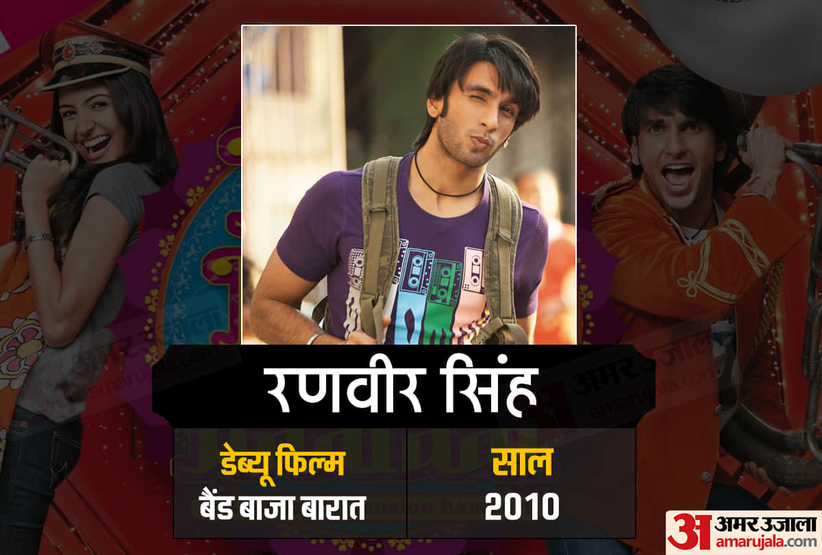 Youth Day 2020 Bollywood Actors Ranveer Ayushmann Varun Ranbir Rajkummar Vicky Tiger